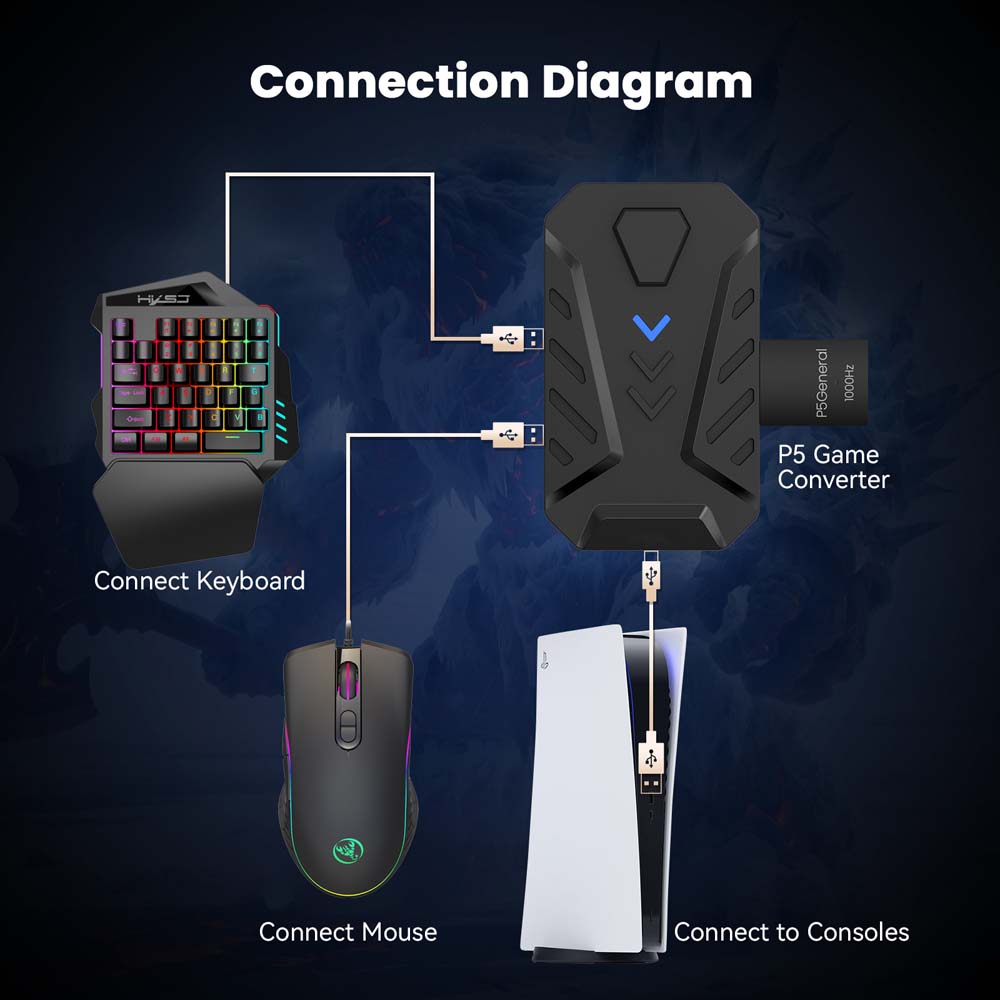 Untuk PS5 Gaming Keyboard Mous - Gaming Console Latest ulasan dan harga